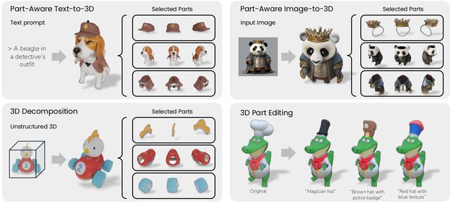 PartGen teaser: part-level 3D generation